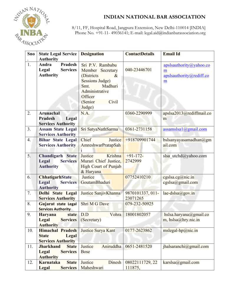 https://www.indianbarassociation.org/wp-content/uploads/2019/08/Legal-Aid-prospectus-2019-1-14-791x1024.png