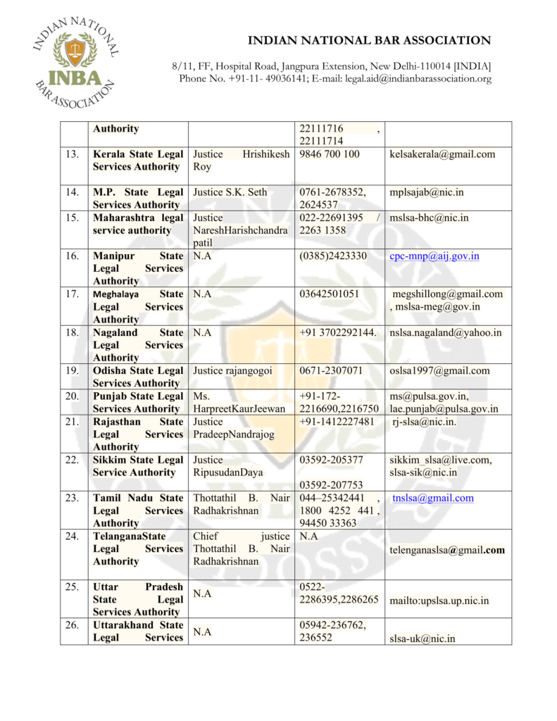 https://www.indianbarassociation.org/wp-content/uploads/2019/08/Legal-Aid-prospectus-2019-1-15-791x1024.png