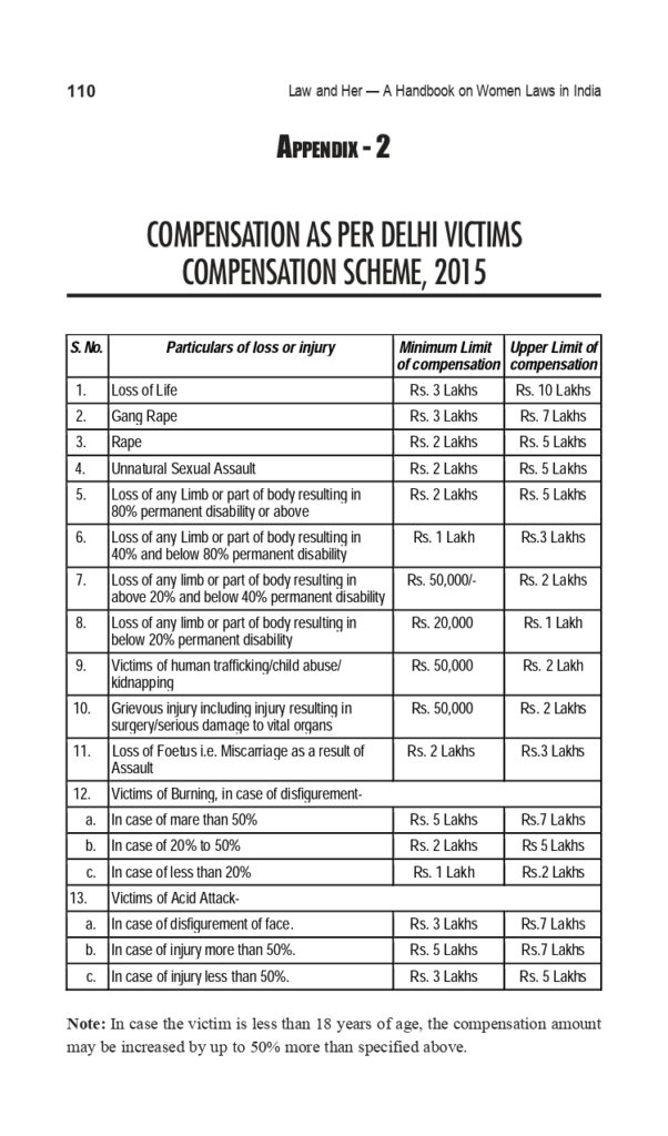 https://www.indianbarassociation.org/wp-content/uploads/2020/09/Law-and-Her-Kaviraj-Singh-1_page-0138-602x1024.jpg